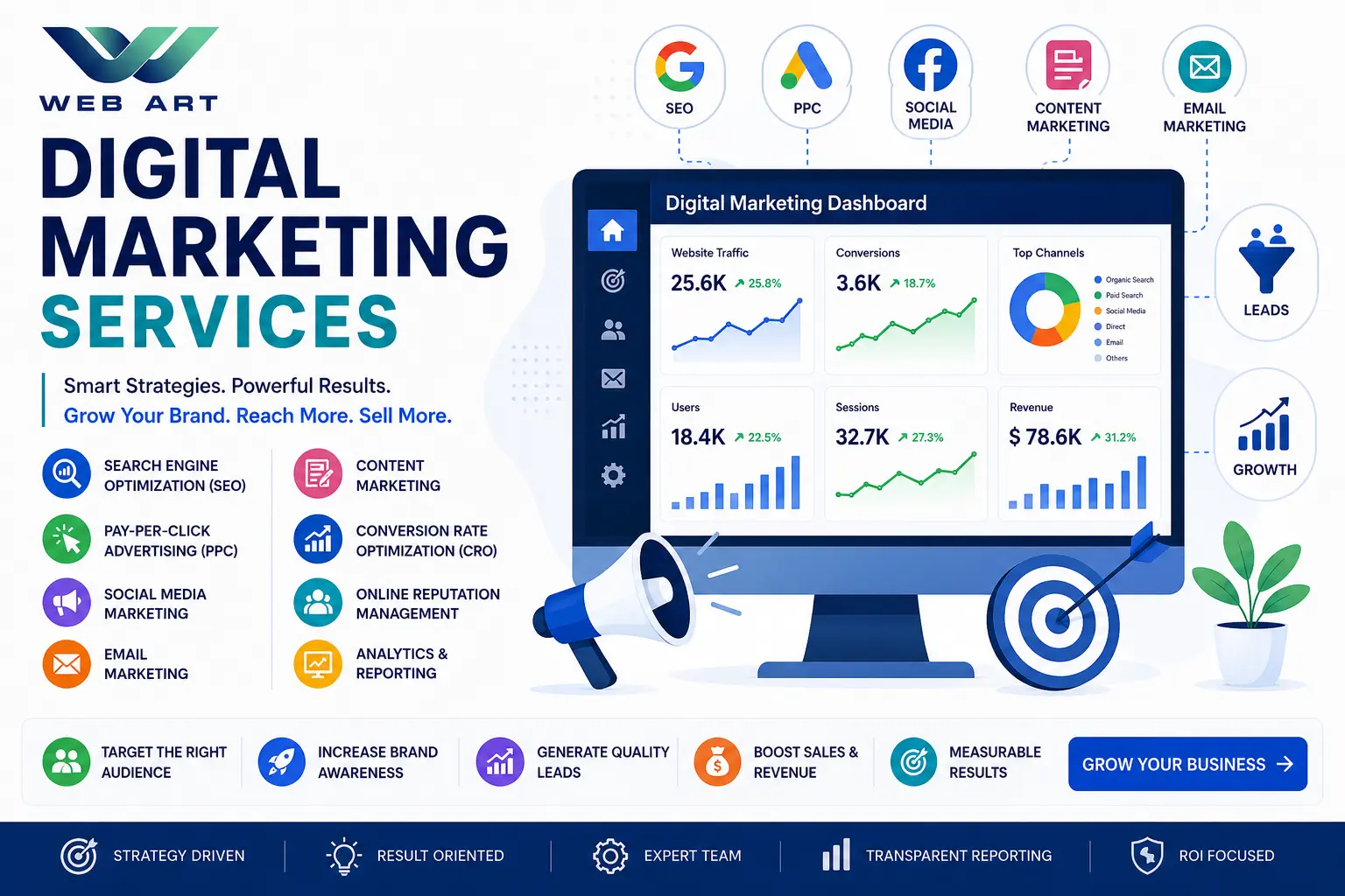 Digital Marketing