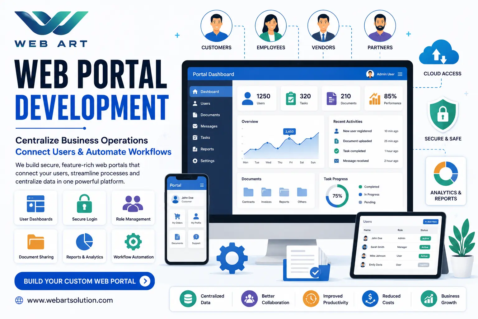 Web Portal Development